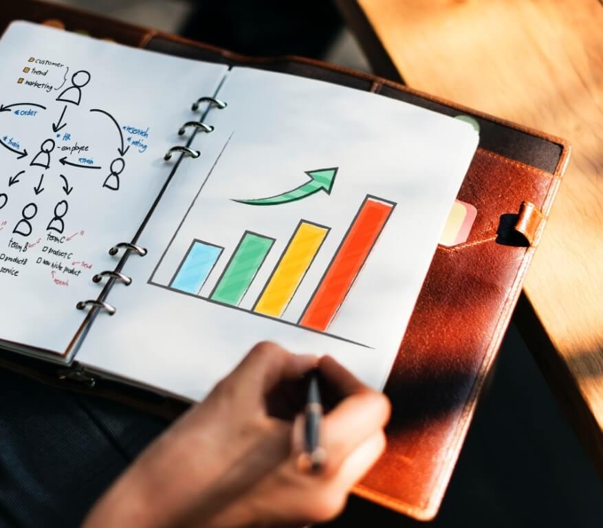 Online marketing2